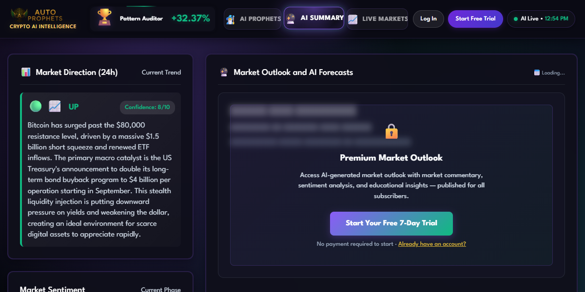 Public AutoProphets AI summary showing live market direction and the premium market-outlook preview